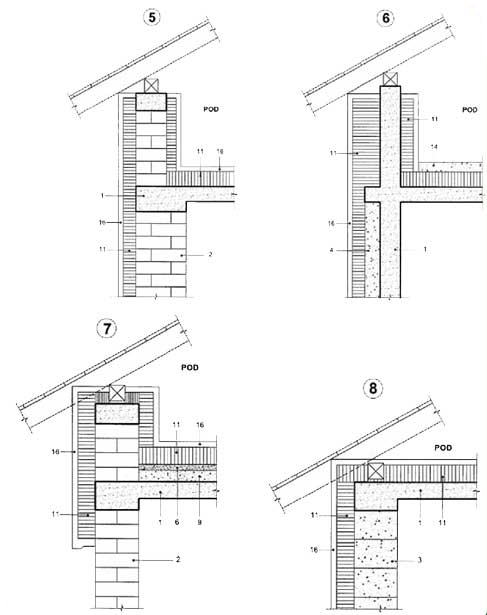 Planseu pod